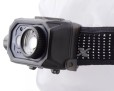 Fenix HL45R