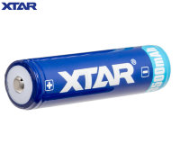 Аккумулятор ﻿Xtar 18650 (Panasonic NCR18650GA) 3,7 В 3500 mAh