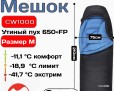 Naturehike NH22YD002 CW1000 из утиного пуха черный (размер M/L) Naturehike NH22YD002 CW1000 из утиного пуха черный (размер M/L)