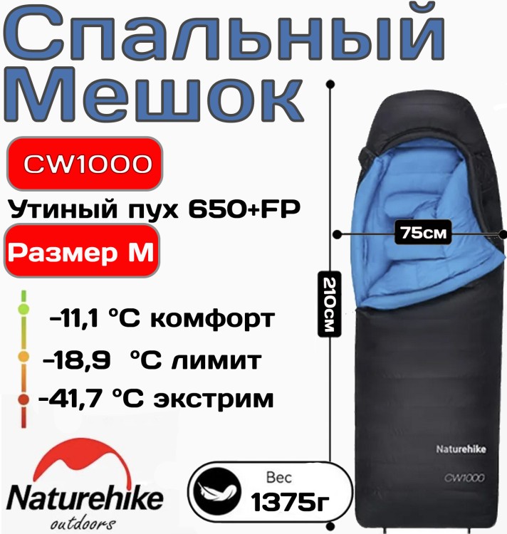 Naturehike NH22YD002 CW1000 из утиного пуха черный (размер M/L) Naturehike NH22YD002 CW1000 из утиного пуха черный (размер M/L)