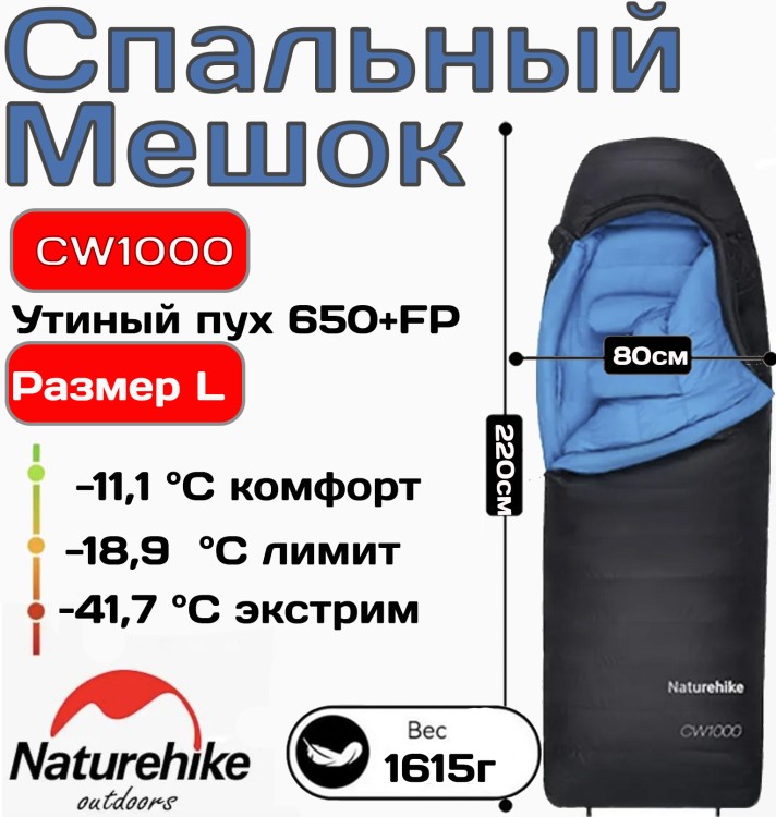 Naturehike NH22YD002 CW1000 из утиного пуха черный (размер M/L) Naturehike NH22YD002 CW1000 из утиного пуха черный (размер M/L)