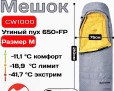 Naturehike NH22YD002 CW1000 из утиного пуха серый (размер M/L) Naturehike NH22YD002 CW1000 из утиного пуха серый (размер M/L)