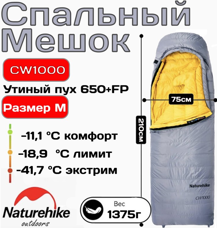 Naturehike NH22YD002 CW1000 из утиного пуха серый (размер M/L) Naturehike NH22YD002 CW1000 из утиного пуха серый (размер M/L)