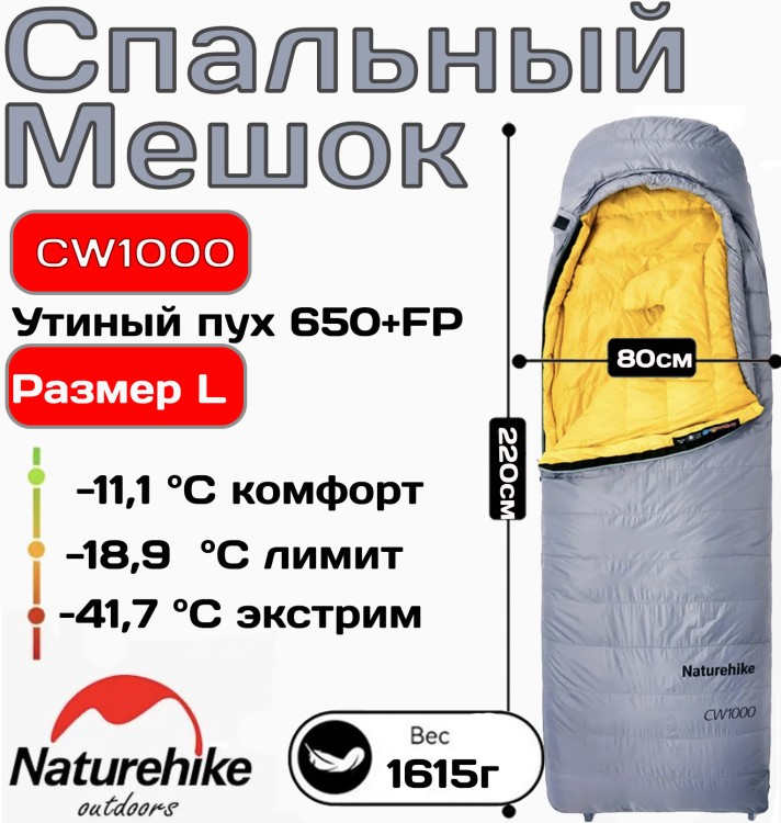 Naturehike NH22YD002 CW1000 из утиного пуха серый (размер M/L) Naturehike NH22YD002 CW1000 из утиного пуха серый (размер M/L)