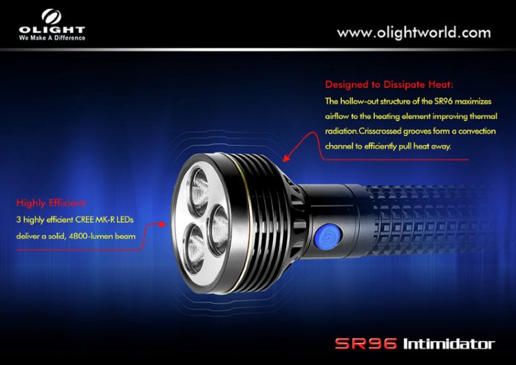 Olight SR96 Intimidator-2.jpg