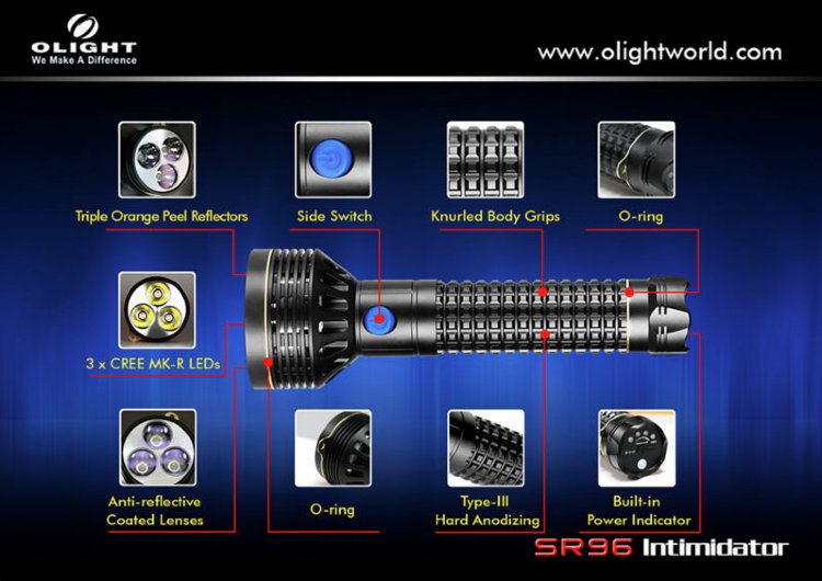 Olight SR96 Intimidator-4.jpg