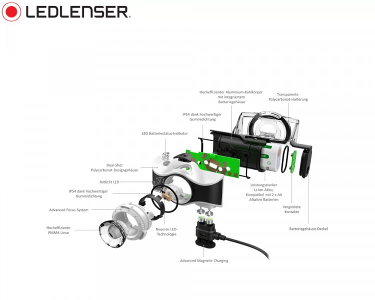 Led Lenser MH7 Green