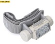 Nitecore HC65 UHE