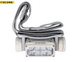 Nitecore HC65 UHE