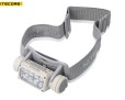 Nitecore HC65 UHE