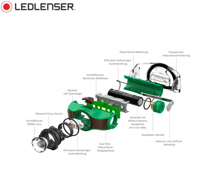 Led Lenser MH5 Green