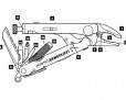 Мультитул Leatherman Crunch