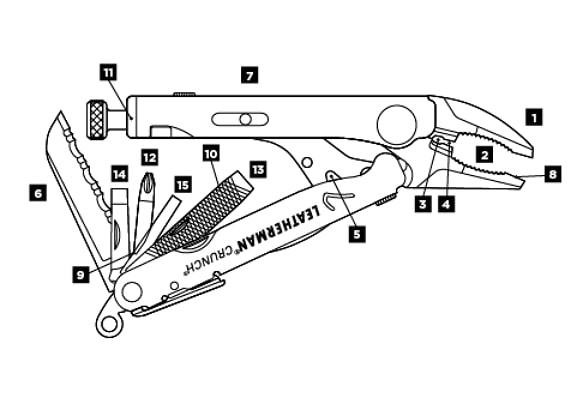 Мультитул Leatherman Crunch