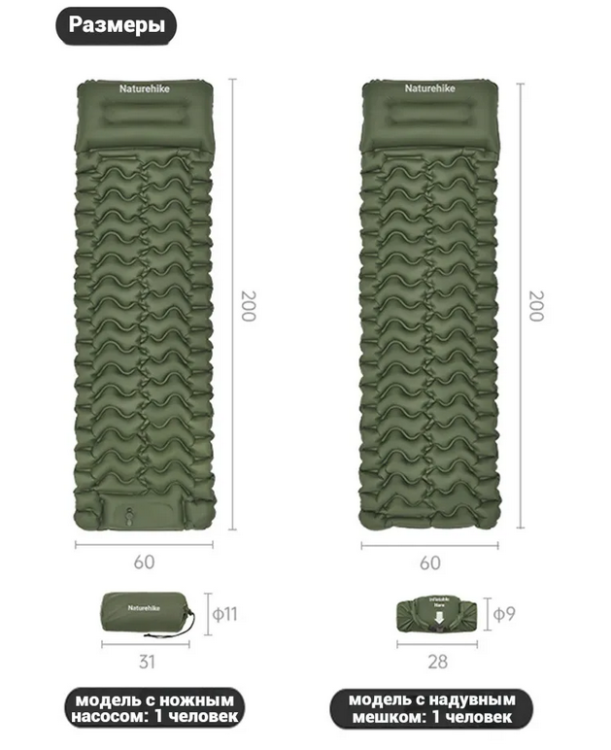Naturehike CNK2550WS019 FC01 одноместный с подушкой, синий