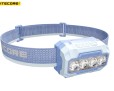 Nitecore HA23 UHE