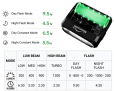 Magicshine HORI 1300
