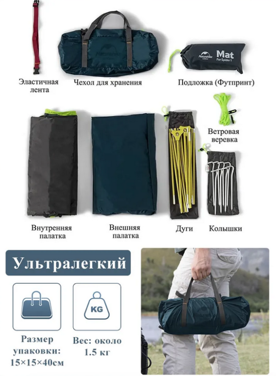 Naturehike NH18A095-D 1-местная зеленая + коврик