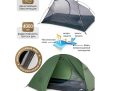 Naturehike NH18A095-D 1-местная синяя + коврик
