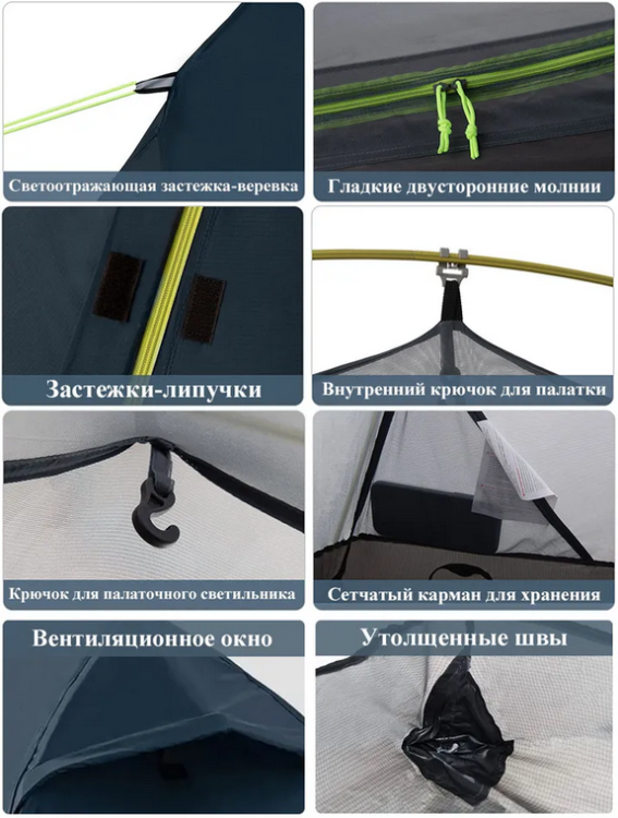 Naturehike NH18A095-D 1-местная синяя + коврик