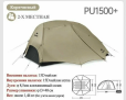 Naturehike Star River Ul Хаки (CNK2450WS022) 2-местная