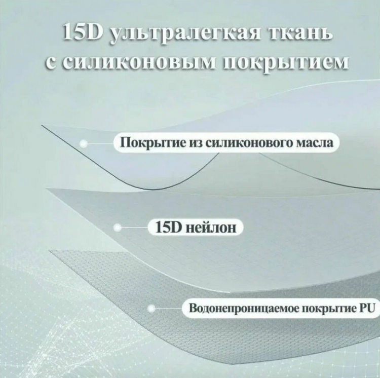 Naturehike Star River Ul Хаки (CNK2450WS022) 2-местная