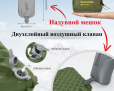 Naturehike CNK2450WS014 Tuye4.6, прямоугольный, зеленый