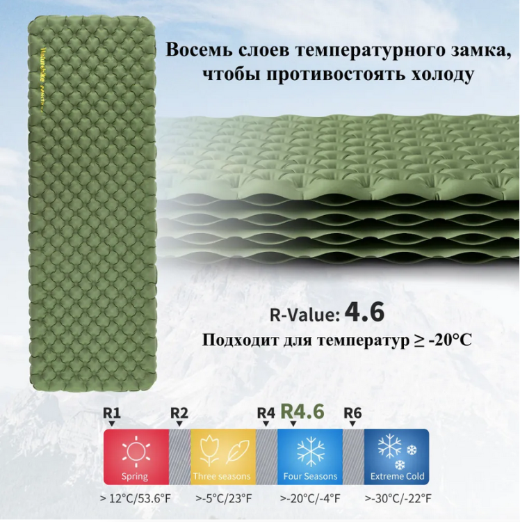 Naturehike CNK2450WS014 Tuye4.6, прямоугольный, зеленый