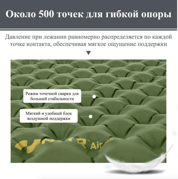 Naturehike CNK2450WS014 Tuye4.6, прямоугольный, зеленый