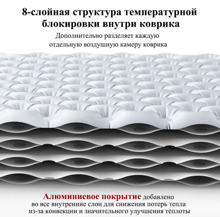 Naturehike CNH22DZ016 Tuye5.8, прямоугольный, серебряный