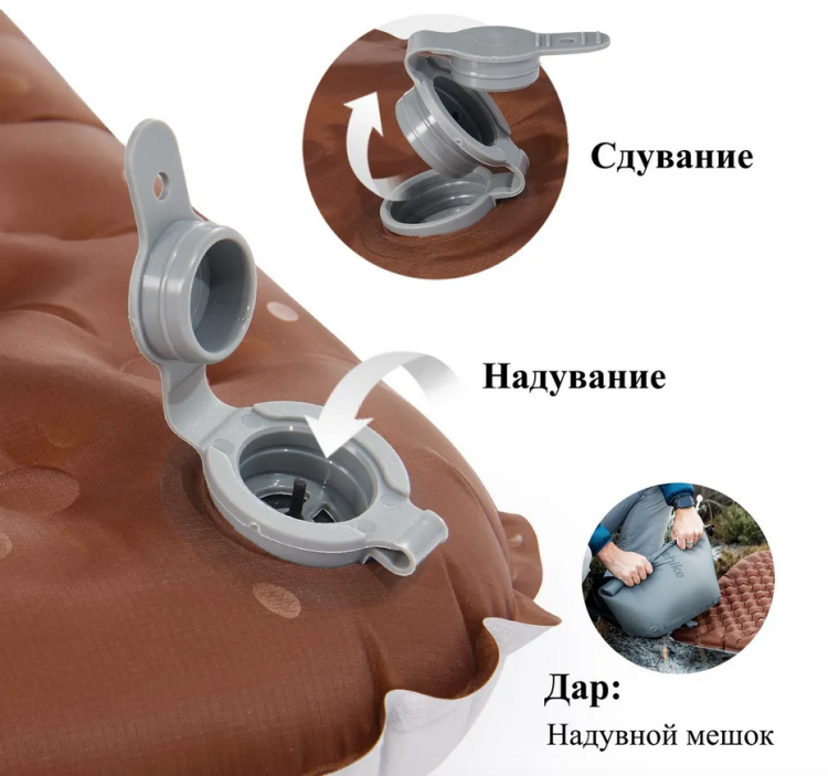 Naturehike CNH22DZ016 Tuye5.8, прямоугольный, серебряный