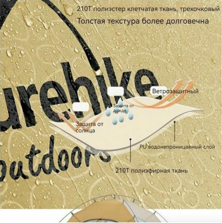 Naturehike Star серии P Зеленая (NH18Z044-P) 4-местная