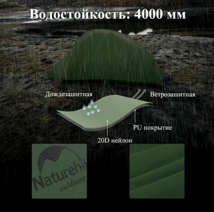 Naturehike Cloud Up 2 (NH17T001-T) 2-местная
