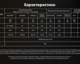 Nitecore NU25 MCT