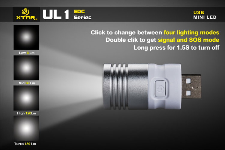 XTAR UL1 Mini USB-4.jpg