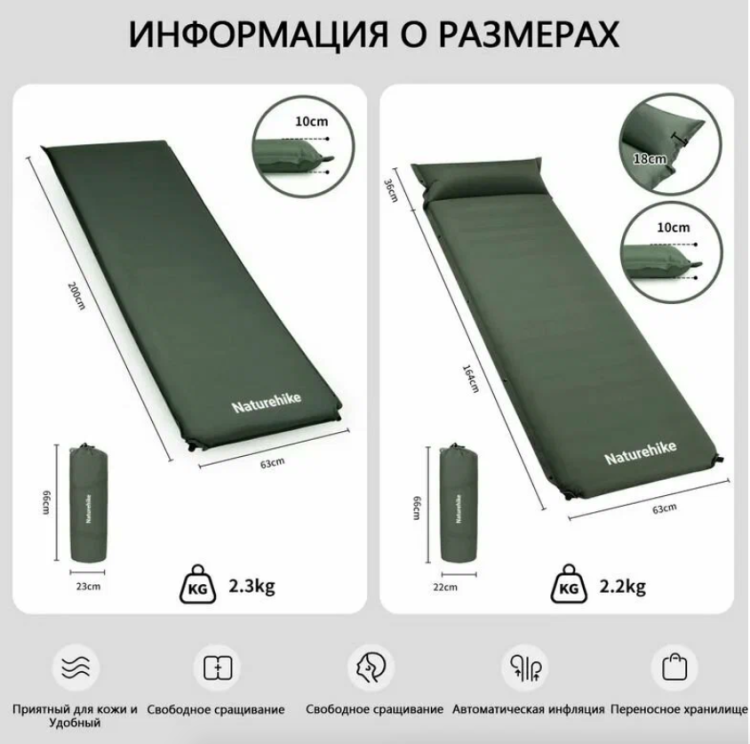 Naturehike CNK2450WS020 D04, Зеленый