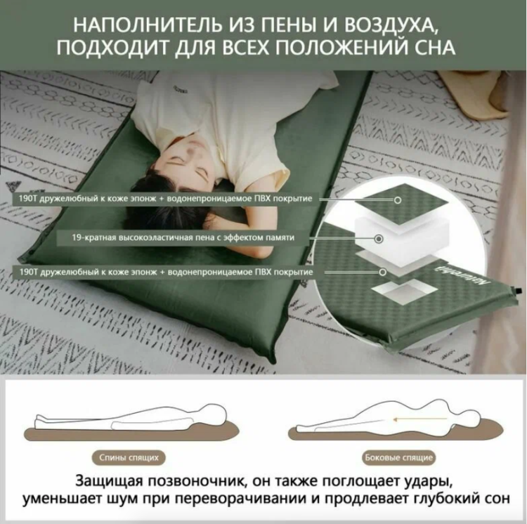 Naturehike CNK2450WS020 D04, Зеленый