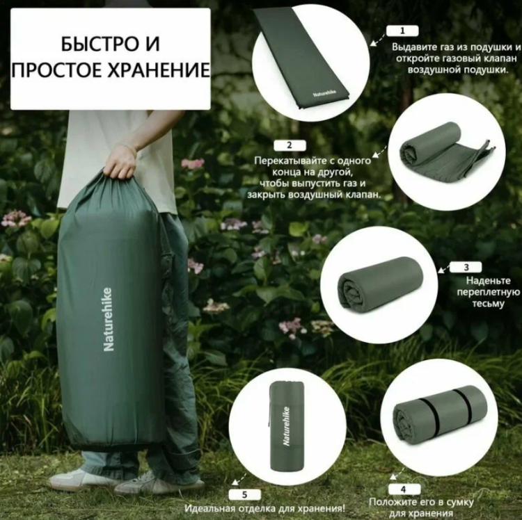 Naturehike CNK2450WS020 D04, Зеленый