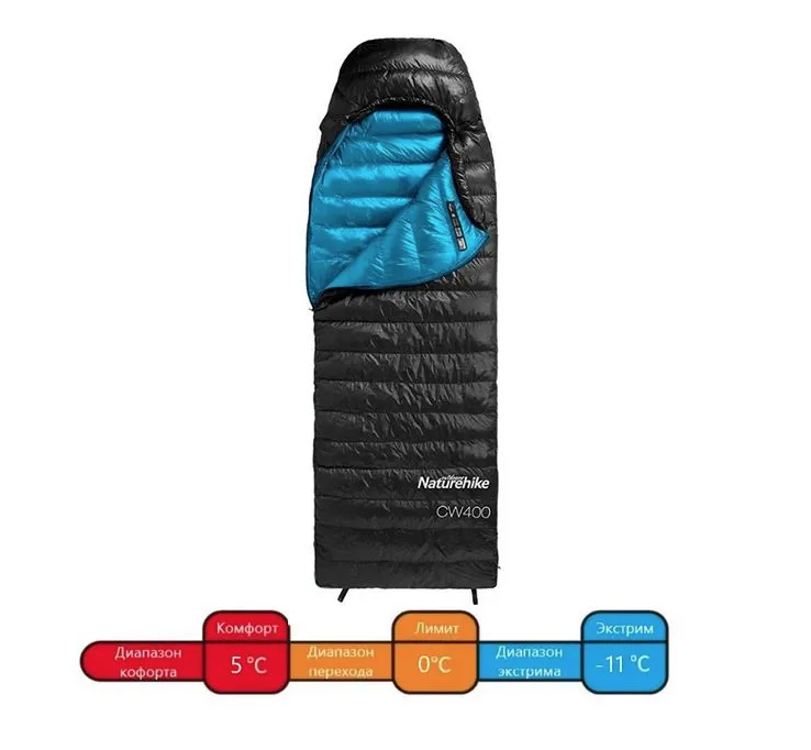 Спальный мешок Naturehike CW400 (размер L) Черный 