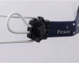 Fenix HL17R