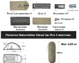 Naturehike CNK2350WS020 Cloud Up Pro 1-местная, желтая