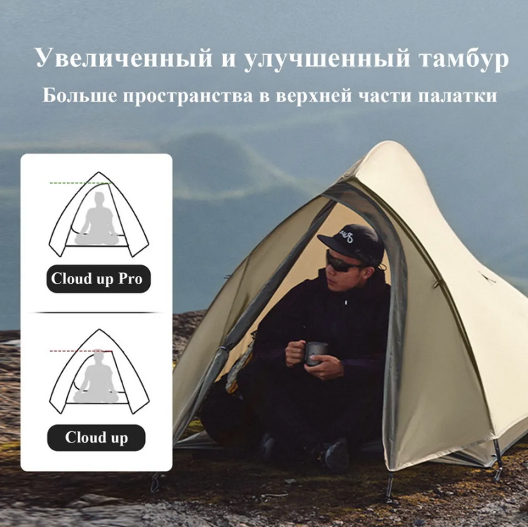 Naturehike CNK2350WS020 Cloud Up Pro 1-местная, желтая