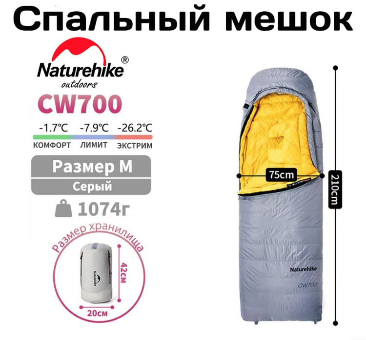 Naturehike CNK2450WS048 CW700 из утиного пуха черный (размер M/L)