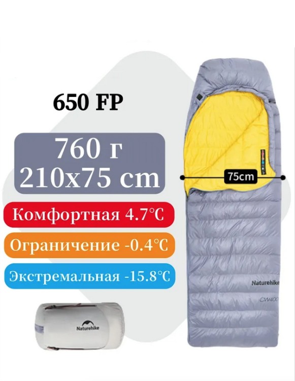 Naturehike NH18C400-D CW400 из утиного пуха серый (размер M)
